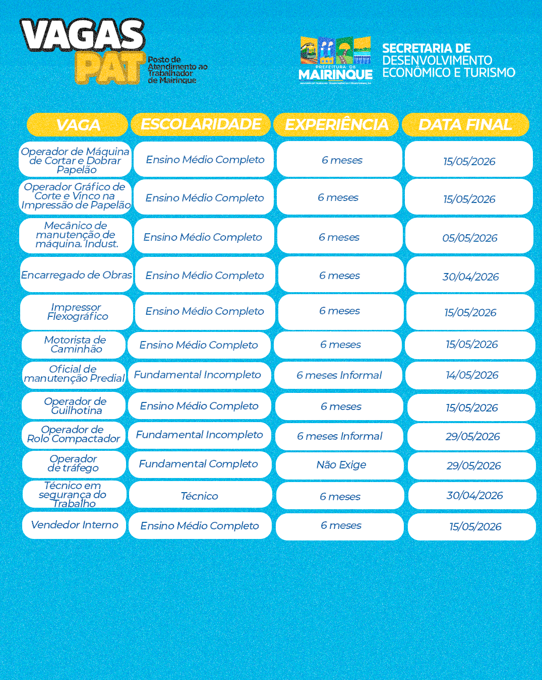 Prefeitura de Mairinque divulga vagas do PAT