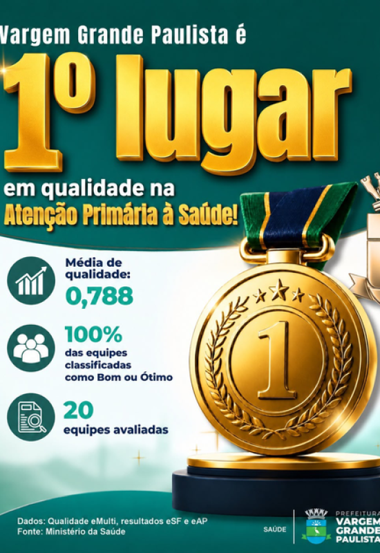 Vargem Grande Paulista é 1º lugar em Qualidade na Atenção Primária à Saúde!